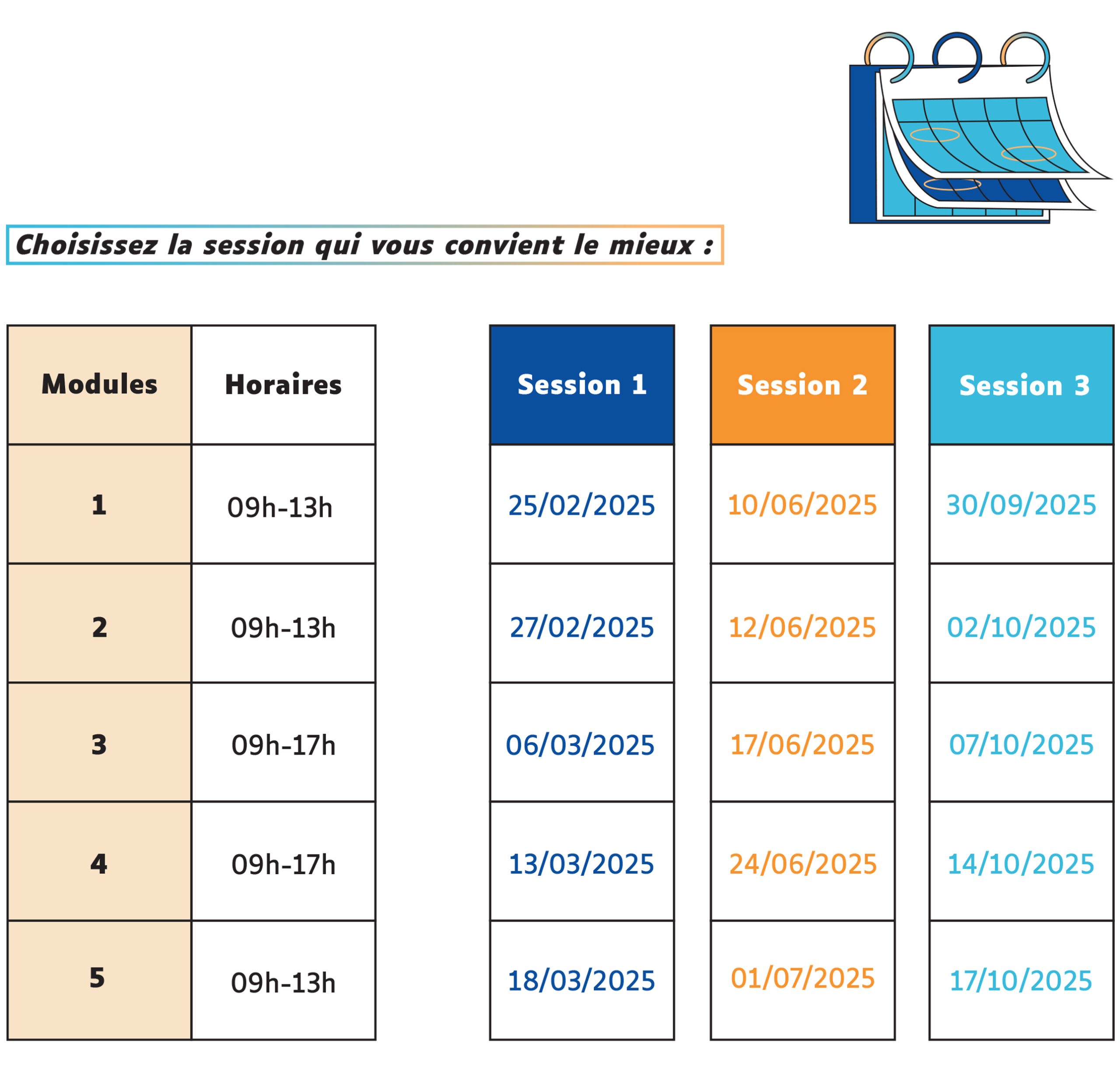 Calendrier des 3 sessions