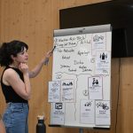 Projet_isie_news_step_1.4